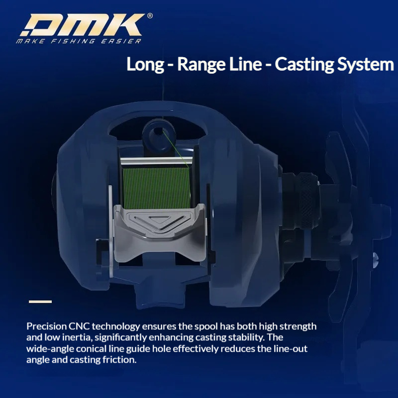 Dmk Baitcasting-Rolle Miiec Sm – Fishing Boat Steering Wheel Bewertung und Preis
