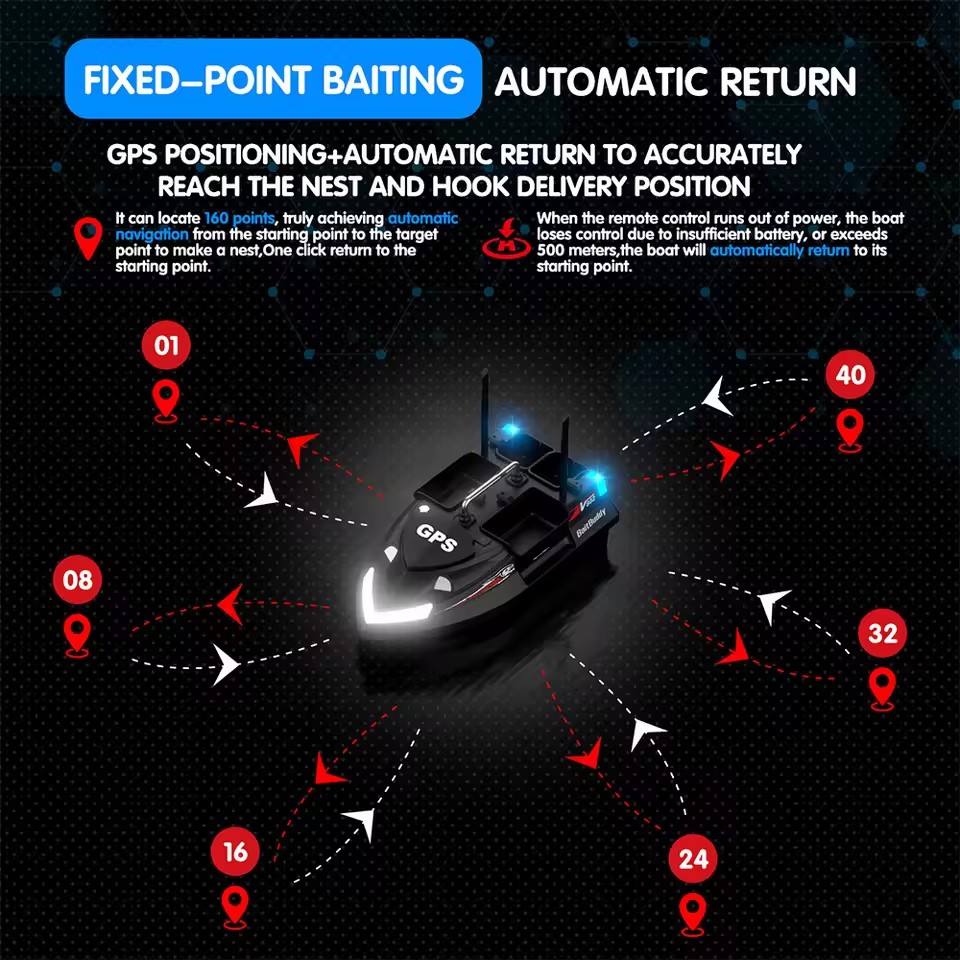 Neuestes 160-Positionen GPS-Na – Fishing Boat Gps Bewertung und Preis